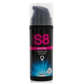 Клиторальный гель с охлаждающим эффектом Stimul8 Clitoral Electra Cooling - 30 мл. - Stimul8 - купить с доставкой в Старом Осколе