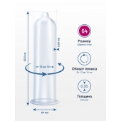 Презервативы MY.SIZE размер 64 - 10 шт. - My.Size - купить с доставкой в Старом Осколе