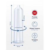 Презервативы MY.SIZE размер 60 - 3 шт. - My.Size - купить с доставкой в Старом Осколе