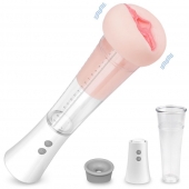 Автоматическая вакуумная помпа с реалистичной мягкой вставкой Max Kit - S-HANDE - в Старом Осколе купить с доставкой