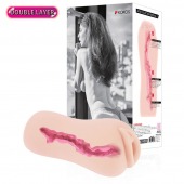 Мастурбатор-вагина Sanda с рельефным тоннелем - KOKOS - в Старом Осколе купить с доставкой