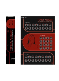 Плакат для двоих  Точка любви  со скретч-слоем - Сима-Ленд - купить с доставкой в Старом Осколе