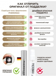 Концентрат феромонов без запаха Pheromax Man для мужчин - 14 мл. - Pheromax - купить с доставкой в Старом Осколе