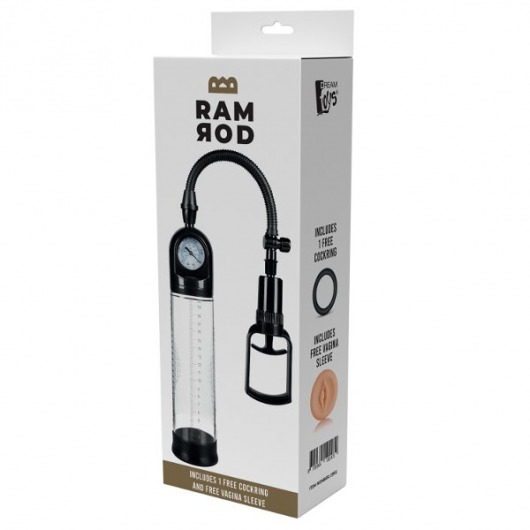 Прозрачная вакуумная помпа с манометром Deluxe Penis Pump - Dream Toys - в Старом Осколе купить с доставкой