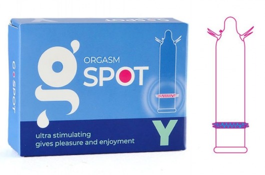 Стимулирующая насадка G-Spot Y - Sitabella - купить с доставкой в Старом Осколе