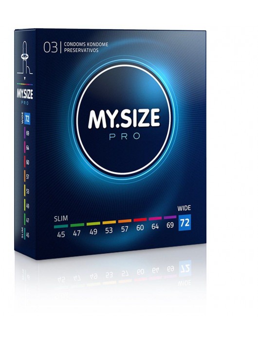 Презервативы MY.SIZE размер 72 - 3 шт. - My.Size - купить с доставкой в Старом Осколе